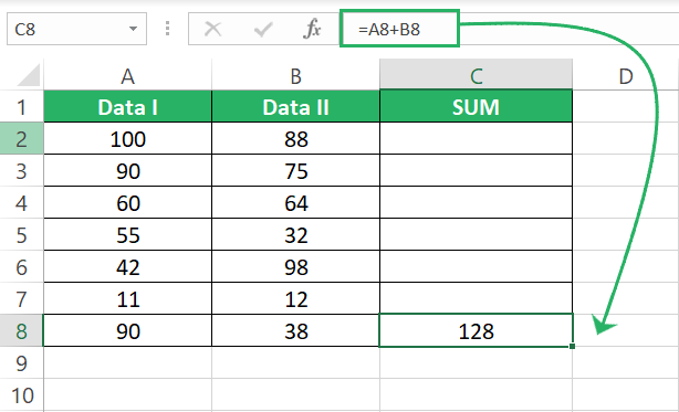 Formula at column end