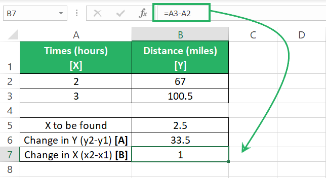 X variables distance