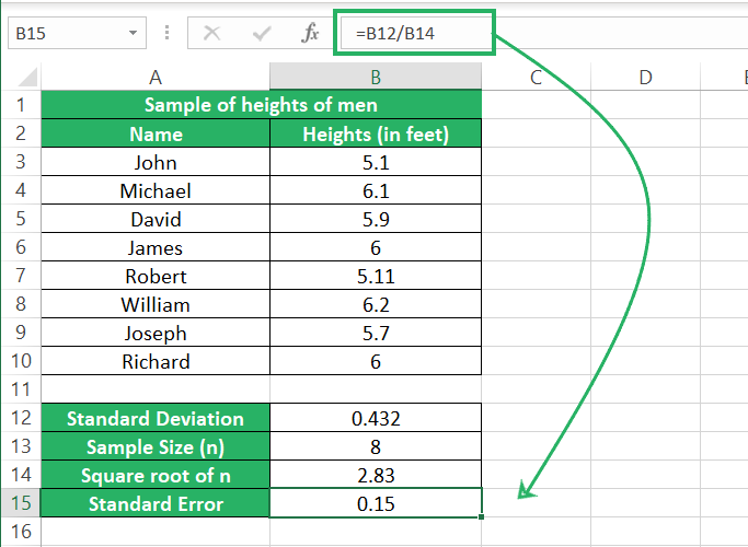 Standard error calculation