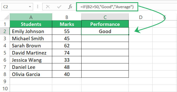 IF-then statement result