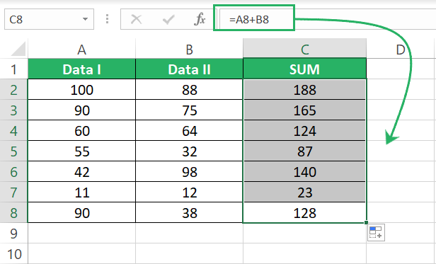 Formula dragged up