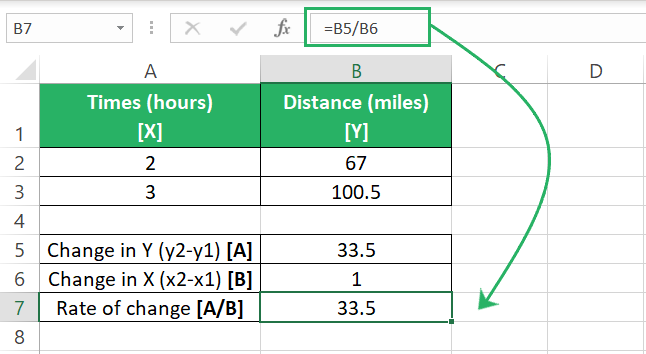 missing value from X1