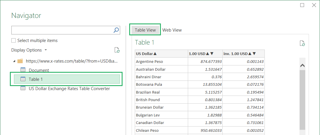 currency data type