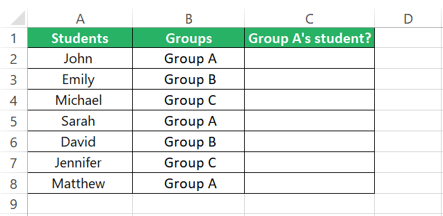 List of students and group