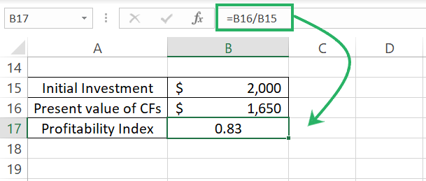 7 profitability index formula