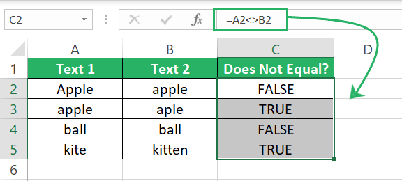 Not equal to operator for the whole list