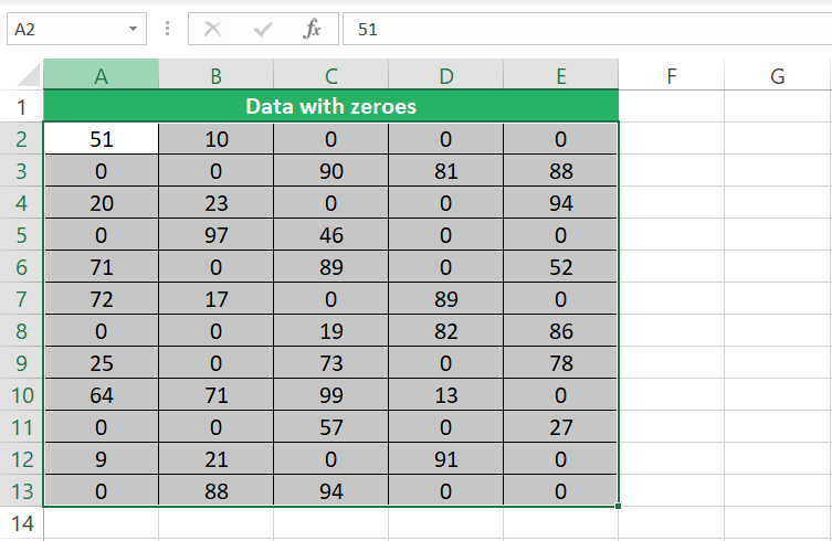 Selection of data