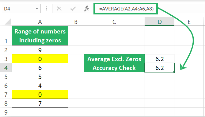 Excel Average formula to return average cells