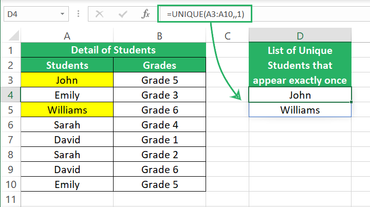 Unique formula to remove duplicates