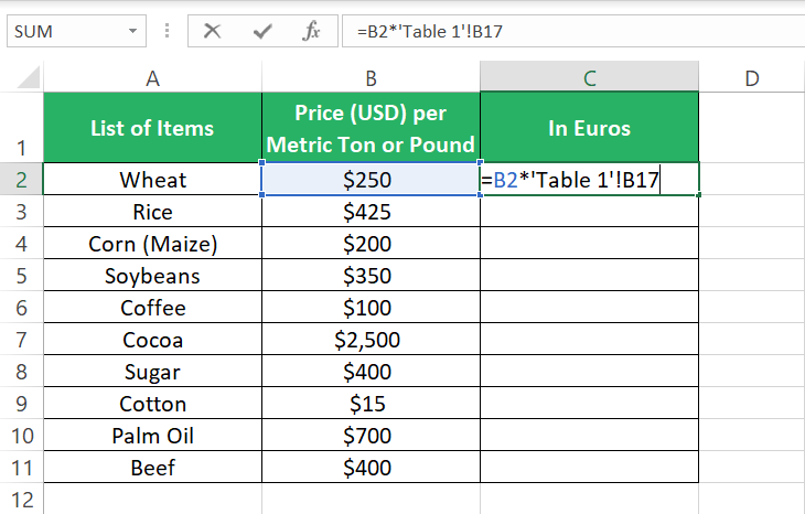 Formula to convert currency to eur