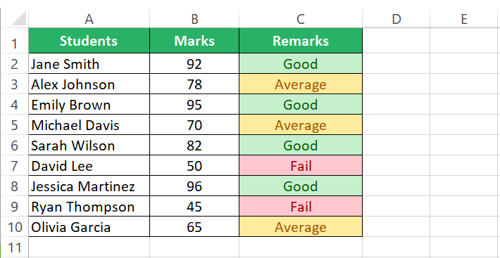 Excel conditional formatting fill tab