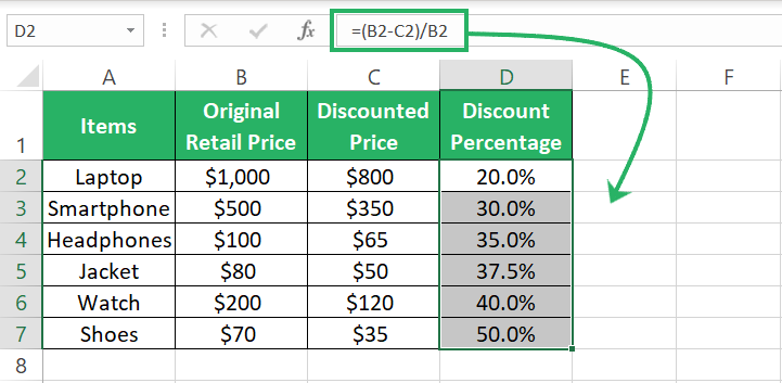 Discount rate excel formulas