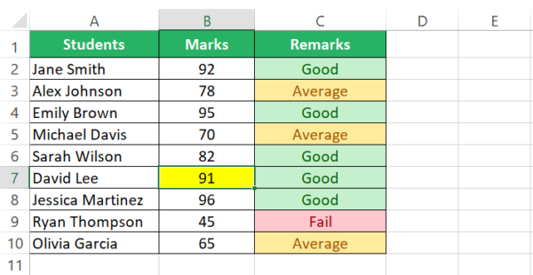 How to Fill Color in Excel Cell Using a Formula - Spreadsheeto