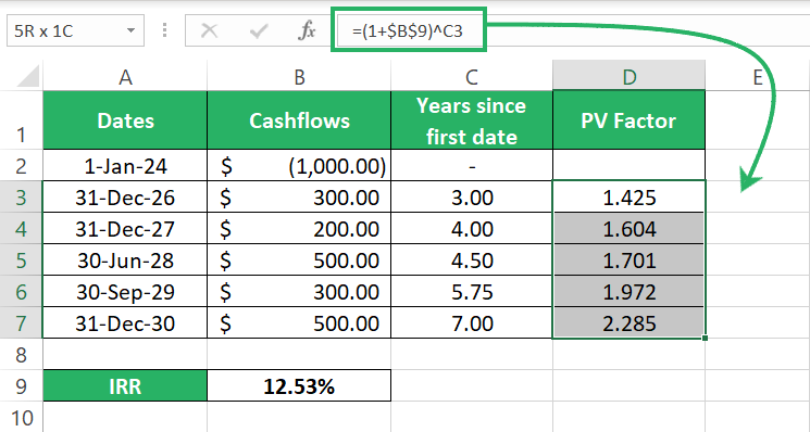 PV factor for discount rate