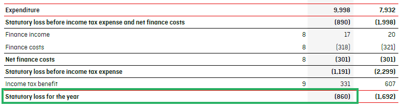 9 Net income cashflow