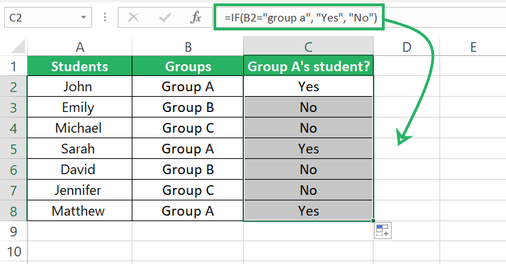 Results for the whole list