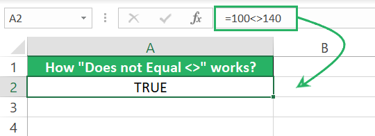 Does not equal operator works