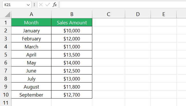 Sample data to find a range of cells