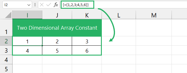 Two dimensional constant