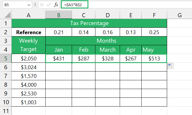 Formula returns result