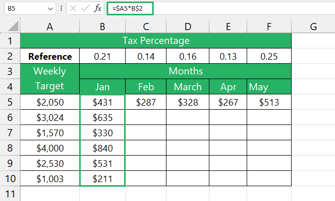 Formula returns result