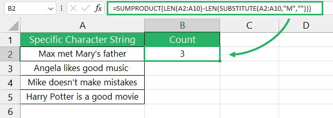 Function returns the total number of characters