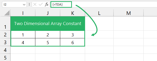 Printing named array