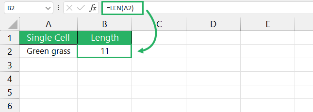 Length of a string