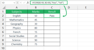How to Use The IF and OR Functions Together in Excel - Spreadsheeto