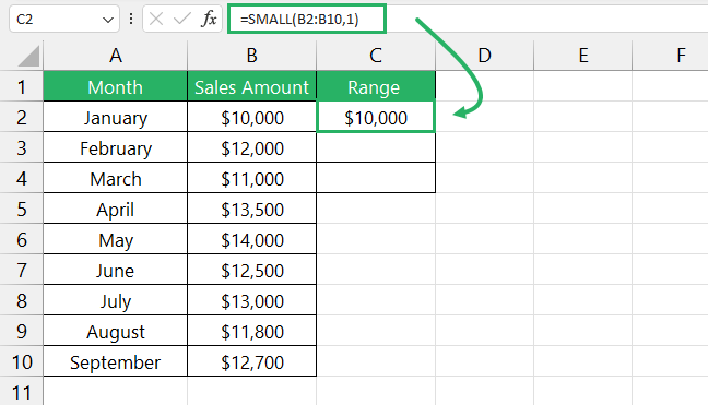 Result returned by SMALL function