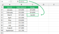 Calculate Range In Excel How to Calculate a Range in Excel (Real Examples) - Spreadsheeto