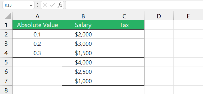 Sample data