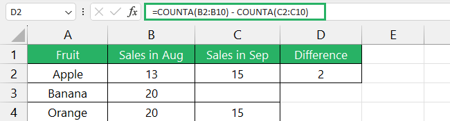 Formula in formula bar