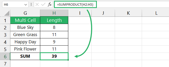 Function returns the sum of all cells’ lengths