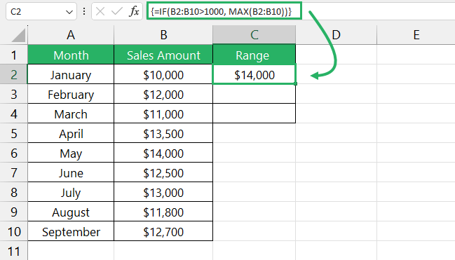 Combination of IF and MAX function true