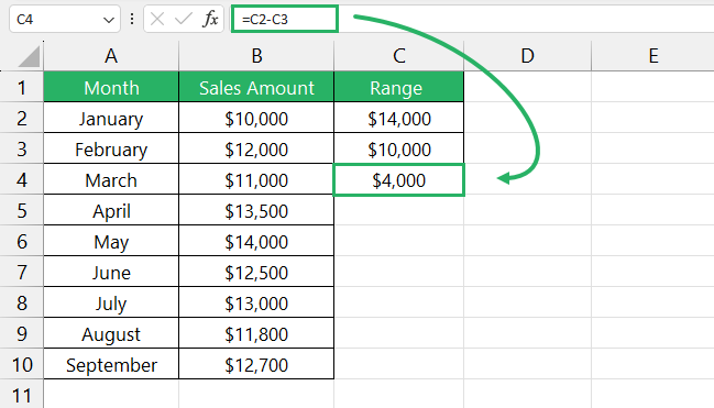 Difference between the two values in index