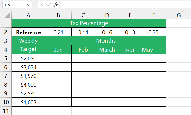 Sample data