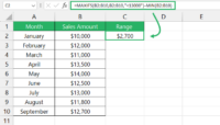 How to Calculate a Range in Excel (Real Examples) - Spreadsheeto