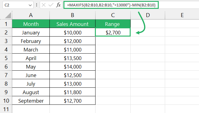 Formula with equal sign enclosed in parenthesis