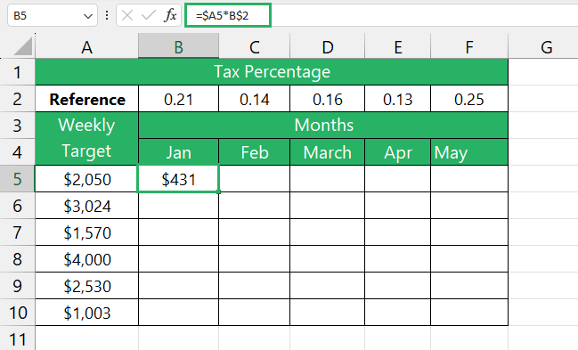 Formula returns result