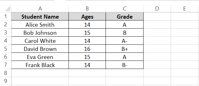 Students' marks and age in Excel workbook