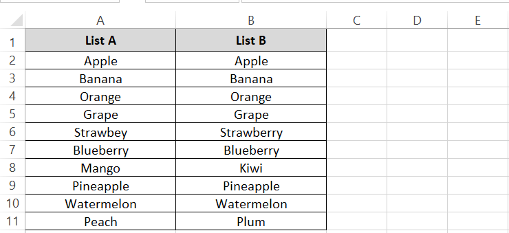 names in two lists in Excel worksheet