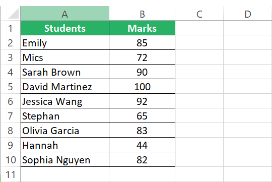 Students and their marks in Excel spreadsheet