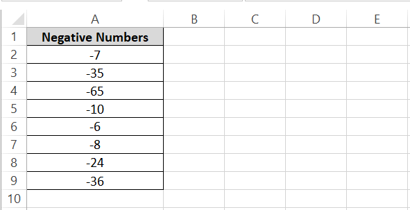 List of negative numbers