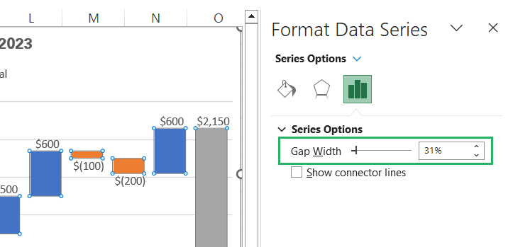 Gap width between bars reduced