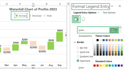 How to Create a Waterfall Chart in Excel (Step-by-Step) - Spreadsheeto
