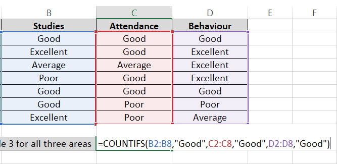 12 Excel formula for COUNTIFS