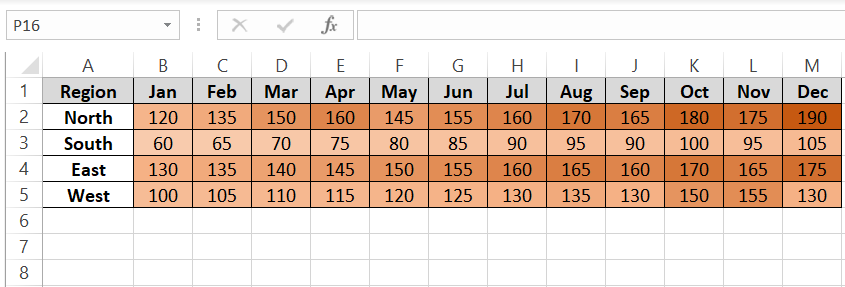 12 Color scales