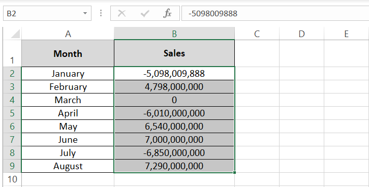 insert commas in Excel
