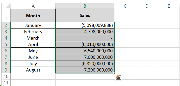 Commas added to numbers